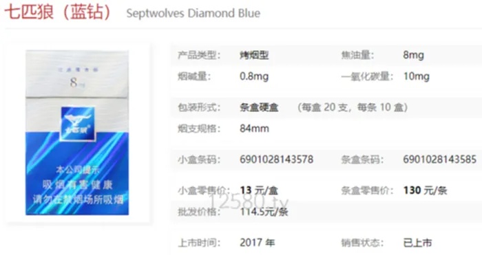 探索七匹狼蓝钻的神秘世界 - 3 - www.680860.com微商资讯网