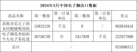 内幕！越南哪里有便宜的烟“一筹莫展”
