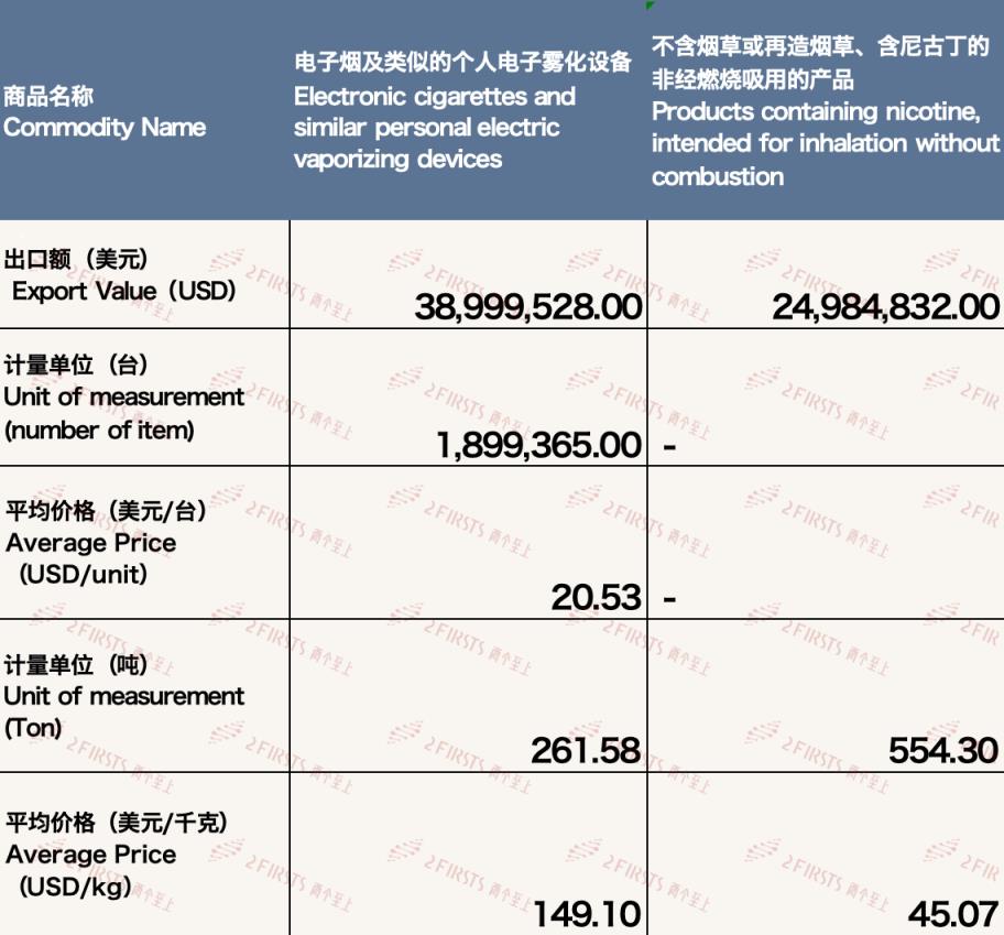 精选人民大会堂盛京细支香烟货源地址一览