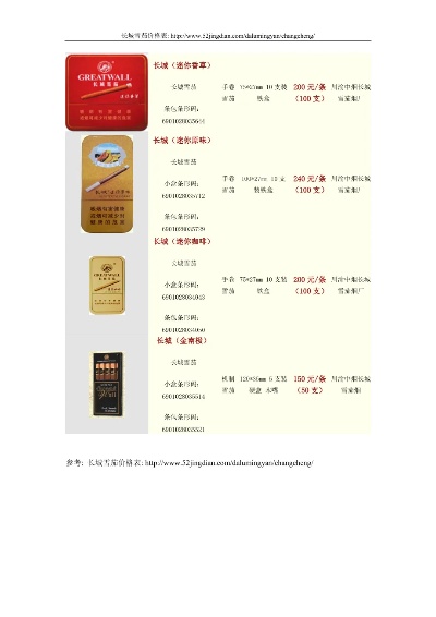雪茄烟的品种与价格 - 2 - www.680860.com微商资讯网