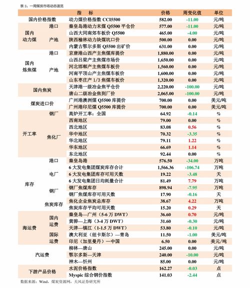 免税香烟批发，揭秘出口货源与价格内幕 - 4 - www.680860.com微商资讯网
