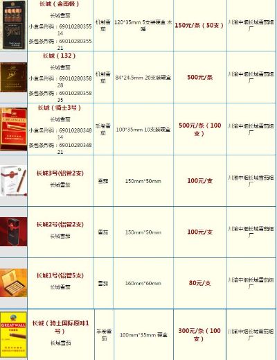雪茄烟的品种与价格 - 5 - www.680860.com微商资讯网