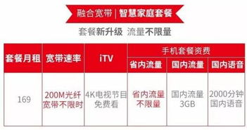 黔彩家卷烟订货系统，一站式便捷服务平台 - 4 - www.680860.com微商资讯网