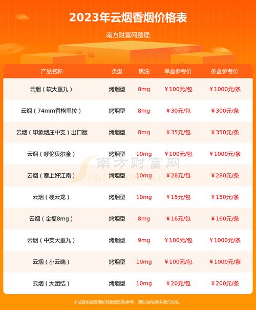 苁蓉烟的购买指南(苁蓉烟哪里有卖 )