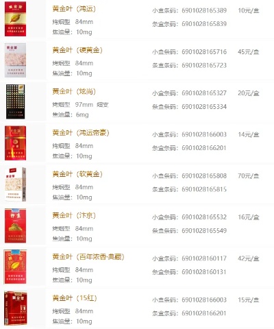 黄金叶烟扁盒价格一览，最新价格表与精美图片展示 - 1 - www.680860.com微商资讯网