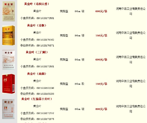 黄金叶烟扁盒价格一览，最新价格表与精美图片展示 - 2 - www.680860.com微商资讯网