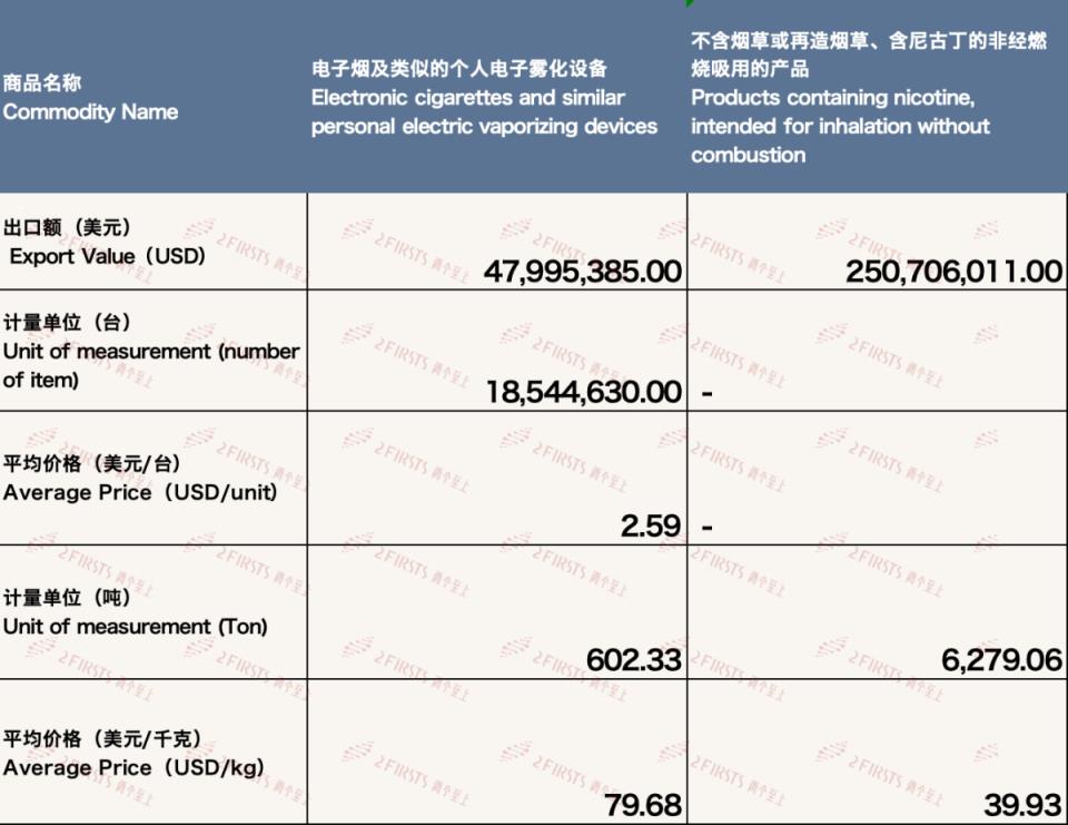揭秘长城迷你国际原味1号香烟的市场行情